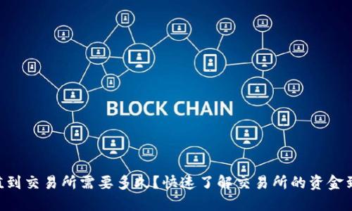 ETH充值到交易所需要多久？快速了解交易所的资金到账时间