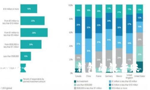 轻松添加币种到虚拟钱包的银行账户指南