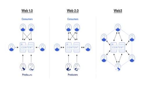 巧妙清除加密钱包签名：保驾护航你的数字资产安全