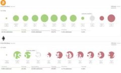 轻松理解USDT混币器：隐私保护与使用指南