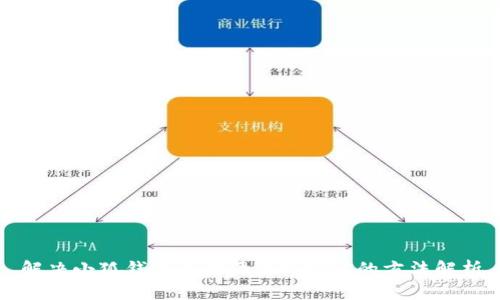 解决小狐钱包无法添加MATIC的方法解析