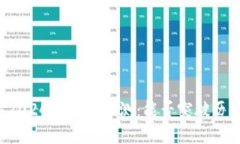 以太坊2024年价格预测：能否突破历史新高？
