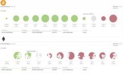 揭密虚拟币波动背后的秘密原因