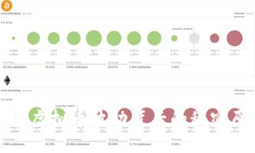 揭密虚拟币波动背后的秘密原因