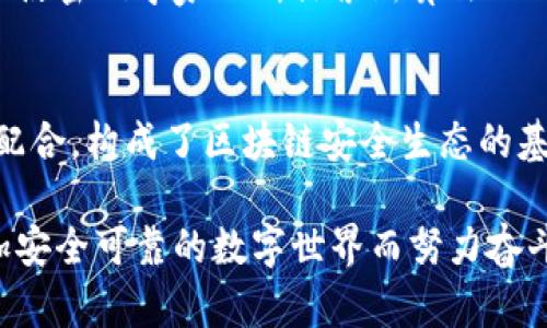 区块链的密码技术如何巩固数字安全？
区块链, 密码技术, 数字安全, 加密算法, 去中心化/guanjianci

引言
在数字时代，区块链技术已经渗透到我们生活的方方面面，无论是金融交易、供应链管理还是智能合约，它都展现出了强大的潜力。而这一切的背后，离不开密码技术的支持。区块链的密码技术不仅加强了数据的安全性，还为去中心化的网络提供了保障。那么，区块链的密码技术具体有哪些呢？在这篇文章中，我们将深入探讨这些技术及其在区块链世界中的应用。

密码学的基础概念
在深入了解区块链的密码技术之前，首先我们得了解密码学的基本概念。密码学是研究信息安全的学科，通过加密和解密方法保护数据的机密性、完整性和真实性。简单来说，密码学就是用数学算法把信息变成“密文”，然后通过特定的方法再把这些密文转换回“明文”。

对称加密与非对称加密
在区块链中，最常见的两种加密技术便是对称加密和非对称加密。对称加密使用同一个秘钥进行加密和解密，比如说AES（高级加密标准）。这种方式虽然处理速度很快，但秘钥的管理与分发却是一个难题。

而非对称加密则使用一对秘钥，公钥和私钥，公钥可以公开，私钥必须保密。这样一来，即使公钥被他人掌握，也无法轻易破解信息。区块链中的BTC（比特币）正是利用了这种非对称加密技术。用户通过生成一对公私钥来进行交易，确保了安全性。

哈希函数的关键作用
哈希函数是区块链技术中的另一个重要组成部分。哈希函数接受输入数据并生成固定长度输出，比如SHA-256。无论输入数据多么庞大，输出总是一个固定长度的字符串。这种特性使得哈希非常适合用于数据的完整性验证。

在区块链中，每一个区块都会包含前一个区块的哈希值，这样就形成了一条不可修改的链。即便有微小的变化，哈希值也会发生显著的变化，从而很容易被发现。这种机制确保了区块链的透明性与安全性。

数字签名的认证机制
数字签名是解决身份验证问题的关键技术。当用户发起交易时，会使用自己的私钥对交易内容进行数字签名。接收方可以使用发送方的公钥验证这个签名的合法性。这种机制确保了交易的不可伪造性和不可抵赖性，保障了交易双方的权益。

共识算法的安全保障
区块链网络的另一重要特性是其去中心化的共识机制。交易的有效性和真实性需要全网参与者的共识。不同的区块链网络使用不同的共识算法，如工作量证明（PoW）、权益证明（PoS）等。这些算法通过各自的方式确保了数据的安全性和一致性。

以比特币为例，它采用工作量证明机制，矿工通过计算哈希值来竞争记账权。这种方式虽然消耗大量资源，但极大增强了网络的安全性。只要大多数节点保持诚实，整个网络就能安全运行。

零知识证明的隐私保护
随着区块链技术的发展，隐私保护也越来越受到重视。零知识证明是一种强大的密码学方法，可以在不公开信息本身的情况下验证信息的真实性。这项技术被广泛应用于隐私币（如Zcash）及其他领域，为用户提供了更高的隐私保护。

多重签名的安全性提升
多重签名技术要求多个私钥签名才能执行交易。例如，在企业中，一笔重要的资金转移可能需要多个高管签字确认。这不仅提高了安全性，还有效防止了单点故障。实施多重签名后，即使一位高管的私钥泄露，攻击者也无法轻易转移资金。

智能合约的自执行性
智能合约是区块链技术的一大创新，它是以代码形式存在的合约，能够在特定条件满足时自动执行。智能合约通常利用上述密码技术，确保合同执行的安全性和可靠性。通过自动化流程，智能合约不仅减少了人为干预，而且提高了效率与准确性。

区块链的未来趋势
随着技术的不断发展，区块链的密码技术也在不断演进，未来将会出现更多创新的加密方法和应用场景。例如，量子计算的快速发展将对现有加密算法构成挑战，这促使密码学家不断探索新算法以确保数据安全。此外，随着政策与法规的更新，区块链技术也需要确保遵循相关的法律法规，以实现更大规模的应用。

总结
总的来说，区块链的密码技术为其安全性与可信赖性提供了有力支撑。对称加密与非对称加密、哈希函数、数字签名、共识算法、零知识证明和多重签名等技术的相互配合，构成了区块链安全生态的基础。在未来，这些技术将继续推动区块链的发展和应用，旨在为数字化世界提供更加坚实的安全保障。 

无论是个人用户还是企业机构，了解这些密码技术对于保护数字资产、执行交易、进行智能合约等方面都至关重要。与其说是技术的角逐，不如说是为了创造一个更加安全可靠的数字世界而努力奋斗的历程。在这个过程中，我们不仅要掌握这些技术，也要不断关注其发展与变革。