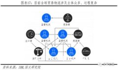 探索Crypto球馆的未来：如何在数字化时代重塑体
