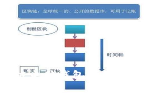 全面解析区块链电脑钱包的使用技巧与注意事项