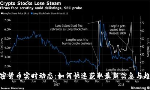 加密货币实时动态：如何快速获取最新信息与趋势