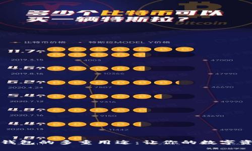 探索加密货币钱包的多重用途：让你的数字资产安全而灵活