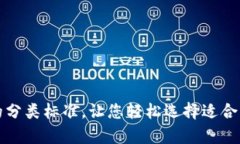 全面解析区块链钱包的分类标准，让您轻松选择