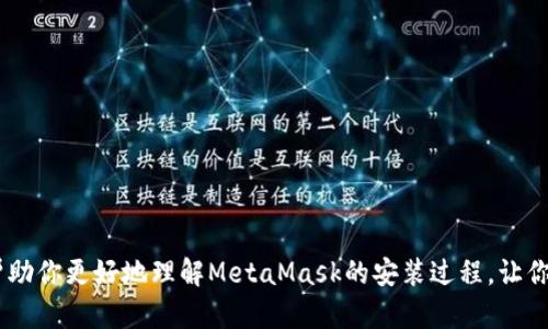 baioti轻松解决MetaMask电脑安装受阻的烦恼，快速上手区块链世界/baioti
MetaMask, 数字钱包, 安装问题, 区块链, 加密货币/guanjianci

引言
在这个数字货币迅猛发展的时代，越来越多的用户希望通过MetaMask这个强大的数字钱包来进入区块链的世界。然而，很多人在电脑上安装MetaMask时却遭遇了种种问题。不少人因安装受阻而感到困惑，甚至沮丧，不知道如何解决。别担心！本文将带你一步一步轻松解决这些安装问题，让你顺利进入加密货币的世界。

MetaMask是什么？
首先，让我们简要介绍一下MetaMask。MetaMask是一款为用户提供加密货币钱包服务的浏览器插件，支持Ethereum及其衍生链的数字资产管理。用户可以通过MetaMask安全地存储自己的数字资产，同时参与各种去中心化应用（DApps）和交易所。通俗说，MetaMask就像你的数字银行，让你方便快捷地管理数字货币。

安装MetaMask的准备
在开始安装之前，确保你满足以下几个条件：
ul
    li你需要一台支持Chrome、Firefox或Brave等浏览器的电脑。/li
    li准备更新到最新版本的浏览器，以避免因版本问题导致安装错误。/li
    li确保你的网络连接稳定，因为下载和安装过程需要联网。/li
/ul

常见的安装问题
尽管安装MetaMask是一个相对简单的过程，但有些用户仍会遇到一些技术问题。以下是一些常见的安装障碍和解决方案：

h41. 浏览器不兼容/h4
如果你在使用某些不支持的浏览器时尝试安装MetaMask，可能会导致失败。MetaMask官方支持Chrome、Firefox以及Brave浏览器，其他浏览器如Safari不一定兼容。因此，确保你使用的浏览器是MetaMask能够支持的。

h42. 网络问题/h4
安装MetaMask需要下载一定的文件，如果网络连接不稳定或速度过慢，可能会导致安装失败。确保你的网络连接良好，尝试重新连接Wi-Fi或重启路由器。

h43. 安全设置过高/h4
有时候，电脑上的安全设置可能会阻止你安装某些扩展程序。如果你遇到提示消息，称安装被阻止，尝试调整浏览器的安全设置，允许安装MetaMask。

h44. 防火墙或杀毒软件干扰/h4
某些防火墙或杀毒软件可能会将MetaMask视为潜在威胁，从而阻止其安装。如果已经确认你的网络和浏览器没有问题，可以考虑暂时禁用防火墙或杀毒软件，完成安装后再重新启用。

h45. 浏览器缓存问题/h4
有时候，浏览器的缓存可能会导致一些加载问题，影响MetaMask的安装过程。在你的浏览器设置中清除浏览器缓存和Cookies，之后重启浏览器再尝试安装。

顺利安装MetaMask的步骤
现在，让我们来看一下安装MetaMask的具体步骤，确保你能够顺利完成安装过程：

ol
    li
        打开你的浏览器，访问MetaMask的官方网站（https://metamask.io）。
    /li
    li
        在主页上，找到“下载”按钮，选择适合你浏览器的版本。
    /li
    li
        按照屏幕上的提示，添加MetaMask插件到你的浏览器中。
    /li
    li
        安装完成后，浏览器右上角会出现MetaMask的标志，点击标志开始设置你的钱包。
    /li
    li
        按提示设置你的钱包密码，并务必记录下助记词，以便将来恢复钱包。
    /li
/ol

安装完成后的注意事项
恭喜你已经成功安装了MetaMask！不过在你踏入这个新领域之前，有几点需要特别注意：

h41. 保护好你的助记词/h4
在创建钱包的过程中，你会获得一组助记词，这是恢复你钱包的关键。一定要将其安全存放，避免泄露给任何人。建议将其记录在纸上，并存放在安全的地方。/h4

h42. 小心钓鱼网站/h4
在使用MetaMask时，一定要确保访问的都是官方或可信赖的网站。网络上存在大量钓鱼网站，可能会试图盗取你的私钥和助记词，务必要保持警惕。

h43. 定期备份钱包/h4
除了助记词外，定期备份你的钱包也是非常重要的。MetaMask允许你导出私钥和账户信息，这样即使出现问题，你也能找到最佳的解决办法。

结语
安装MetaMask可能会遇到一些技术上的挑战，但只要保持冷静，遵循正确的步骤，你一定能够解决问题，并顺利进入区块链的世界。希望这篇文章能够帮助你更好地理解MetaMask的安装过程，让你畅享数字资产的管理和交易。如果在使用过程中还有其他问题，随时参考MetaMask的官方文档或寻求社区的帮助。祝你在加密货币的旅途中一切顺利！