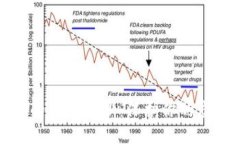 揭开数字货币密钥的神秘面纱：保护你的虚拟资