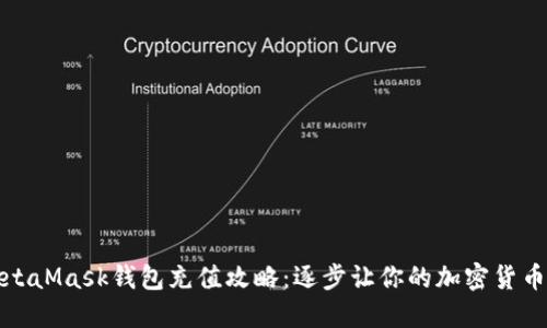 轻松掌握MetaMask钱包充值攻略：逐步让你的加密货币之旅更顺畅