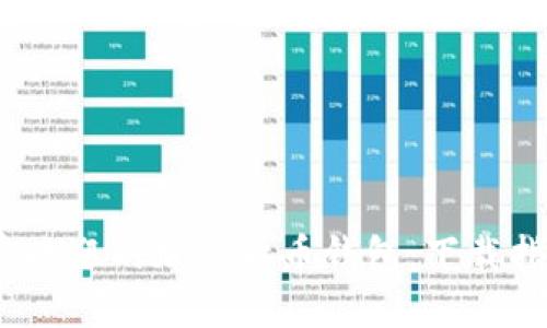 2023年最受欢迎的加密货币钱包：下载指南与排行榜
