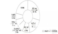 深入解析虚拟币在钱包中的交易过程：从存储到