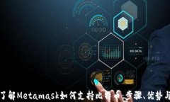 彻底了解Metamask如何支持比特币：步骤、优势与限