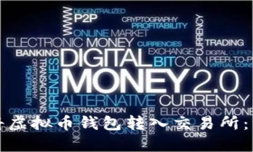 如何轻松将虚拟币钱包转入交易所：一步步指南