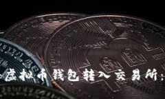 如何轻松将虚拟币钱包转入交易所：一步步指南