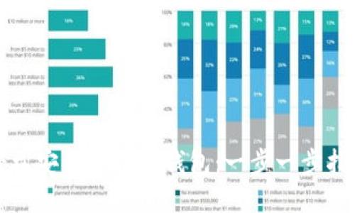 轻松安装小狐狸钱包：一步一步指南