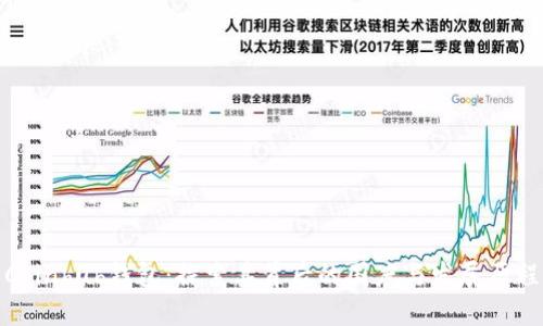 Coinhub钱包：探索其背后的国度与发展历程