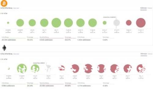 如何通过私钥安全管理您的加密钱包