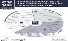 波宝Pro评测：揭开这款智能设备的真实面纱