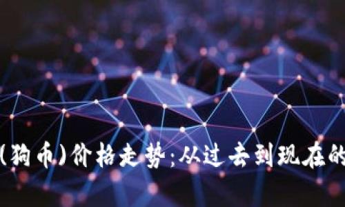 揭示狗狗币(狗币)价格走势：从过去到现在的分析和预测