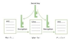 2023年最佳加密钱包推荐：高安全性与便捷性并存