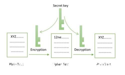 2023年最佳加密钱包推荐：高安全性与便捷性并存的选择