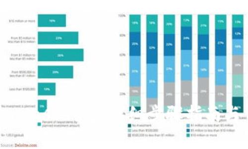 如何安装MetaMask钱包：详细步骤指南与常见问题解答