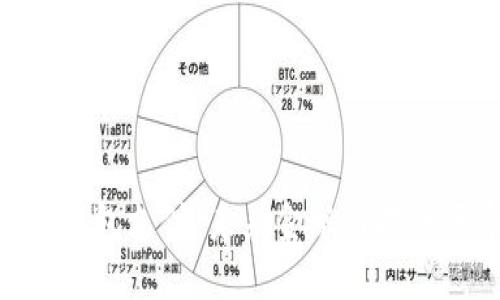 区块链GBP国际钱包支付：未来金融科技的革命性解决方案
