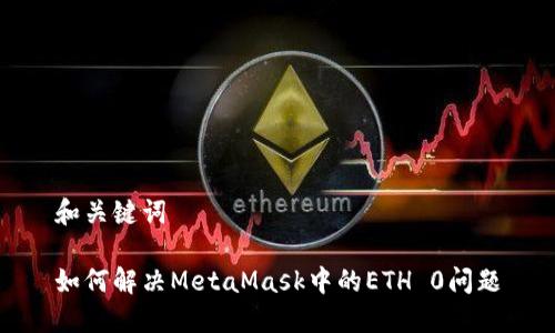 和关键词

如何解决MetaMask中的ETH 0问题