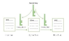 区块链分散钱包的全面介绍与未来发展区块链分