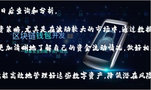   USDT交易流水查询指南：全面解析如何高效查看和管理你的数字资产 / 

 guanjianci USDT, 交易流水, 数字资产, 区块链, 钱包 /guanjianci 

引言
在数字货币的世界里，USDT（Tether）作为一种稳定币，因其与美元的挂钩，广泛应用于交易和投资。然而，随着越来越多的交易账户和钱包的出现，很多用户会面临如何快速、准确地查找USDT交易流水的问题。本文将全面解析USDT交易流水的查询方式、相关工具及管理技巧，帮助您高效管理数字资产。

什么是USDT交易流水？
USDT交易流水指的是用户在进行USDT交易时，所有进出账的信息记录。这些信息通常包括：交易时间、交易金额、交易对手地址、交易状态和相关的手续费等。这些流水信息不仅能帮助用户了解自己的资金流动情况，还能在必要时为后续的税务申报或纠纷处理提供必要的证据。

了解交易流水的重要性，用户可以从多个角度出发。首先，通过定期查看交易流水，用户可以即时掌握自己的资产状况，避免因忘记某些交易而导致财务混乱。其次，交易流水也会反映出用户的交易习惯和投资策略，用户可以根据这些信息进行相应的调整。此外，交易流水记录也是防止欺诈交易、追踪资金来源及去向的重要工具。

如何查询USDT交易流水？
查询USDT交易流水的方法有多种，具体取决于用户所使用的交易平台或钱包。以下是几种常见的查询方式：

h41. 通过交易平台查看/h4
如果您是在中心化交易所（如Binance、Huobi、OKEx等）进行USDT交易，通常可以在账户后台直接查看交易记录。具体步骤如下：
ul
    li登录交易平台，进入账户后台。/li
    li找到“交易记录”或“资金记录”选项。/li
    li选择时间范围并筛选出USDT相关的交易。/li
    li导出或截图保存记录，以备后用。/li
/ul

h42. 利用区块链浏览器/h4
对于直接在区块链上进行的交易，用户可以通过区块链浏览器（如TronScan、EtherScan等）查询交易流水。用户只需输入自己的钱包地址，即可看到该地址的所有交易记录，包括USDT交易。具体步骤：
ul
    li打开区块链浏览器网站。/li
    li在搜索框输入您的钱包地址。/li
    li查看交易流水，注意筛选USDT相关的转账记录。/li
/ul

h43. 通过数字钱包查看/h4
如果使用数字钱包（如Trust Wallet、MetaMask等）存储USDT，通常可以在钱包应用中找到交易历史记录。具体步骤如下：
ul
    li打开数字钱包应用，选择USDT./li
    li点击“交易历史”或“转账记录”选项。/li
    li查看交易流水，记录需要的信息。/li
/ul

不同的平台和钱包可能界面有所不同，但大体思路一致，用户可以根据自己使用的工具进行相应操作。

常见问题解答

h4问题1：USDT交易流水不显示或记录不全该怎么办？/h4
有时候，用户在查询USDT交易流水时可能会遇到某些交易不显示或记录不全的情况，这通常会让人感到困惑。出现这种情况的原因可能有几个方面。

首先，交易尚未确认。　所有区块链交易都需要经过矿工的确认，如果交易刚刚发起，可能还在未确认状态，您可能在交易记录中并未看到相关信息。

其次，不同平台的数据同步可能会有延迟，尤其是在高峰期。所以，如果在某个时间段内没有看到交易记录，建议稍后再检查。

最后，也有可能是自己输入错误的地址或选错了交易类型。在这种情况下，用户应仔细检查自己使用的钱包或交易平台的功能，确保输入正确的信息。

若以上情况都不适用，建议联系交易平台的客服或者查看论坛、社区的反馈，了解是否为系统问题或其他用户也有类似体验。

h4问题2：如何确保USDT交易的安全？/h4
安全是数字资产交易中最重要的考虑因素之一。为了确保USDT交易的安全，用户可以采取以下几种措施。

首先，使用强密码并定期更改密码，可以有效保护账户免受未授权访问。其次，启用双重认证（2FA）功能，虽然可能增加一些操作步骤，但这对于提升账户安全性是非常必要的。

此外，用户应保持警惕，对于来自陌生人的链接、邮件或讯息不轻信，及时更新软件和钱包至最新版本，确保系统没有已知漏洞存在。

最后，合理安排投资策略，合理分散风险，不要将所有数字资产均集中在一个平台或钱包中。某些高风险交易应谨慎操作。

h4问题3：（交易过程中因错误导致的资金损失，如何追索？）/h4
在数字货币交易中，某些意外情况可能导致资金损失，例如误转、转账到错误地址等。一旦资金流向错误地址，追回的几率往往较低，因为大部分加密货币交易是不可撤销的。但可采取以下步骤尝试追索。

第一，确保自己已经记录下所有相关的交易信息，包括交易哈希值、时间戳和可能的对方钱包地址。使用这些信息可能有助于后续的调查。

第二，联系拥有您发送资金的交易平台或者钱包提供商，了解他们的资金追回政策，提交相关信息来证明资金的错误转账。

最后，虽然成功追回资金的可能性较小，但也可考虑通过法律途径来保护自己的合法权益。依据具体的国家和地区法律，采取必要的法律措施，尽可能维护自己的利益。

h4问题4：如何有效管理USDT交易流水以便做预算和规划？/h4
有效的预算和规划是投资成功的关键。用户可以通过几个步骤来有效管理自己的USDT交易流水，帮助其做出更合理的财经决策。

首先，定期记录所有的USDT交易，将相关的交易日期、金额、交易平台等详细记录下来。建议使用电子表格或预算软件来简化这个过程，以便于日后查询和分析。

其次，分析交易模式，观察自己的消费习惯和投资方向，判断哪些类型的交易频繁，哪些收益较高。通过这些信息，可以制定出更有针对性的投资策略。尤其是在波动较大的市场中，通过数据评估和预测，能最大程度降低风险。

最后，设定合理的资金使用规划，如每月的投资目标、可用资金量等，在此基础上针对性地调整自己的交易策略和风险承受能力。这样，用户能更加清晰地了解自己的资金流动情况，做好相应调配。

结尾
通过以上的分析与探讨，USDT交易流水的查询与管理其实并不是一件复杂的事情。只要您掌握了相关的工具和方法，结合自己的实际情况，就能高效地管理好这些数字资产，降低潜在风险，助力成功投资！未来的数字货币世界依然充满潜力，但我们也需时刻保持警惕，保护好自己的资产安全。