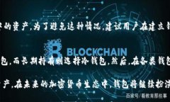   数字货币钱包全面解析：选择适合你的数字资产