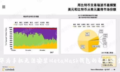 华为手机无法安装MetaMask钱包的解决方案