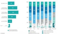 小狐狸钱包安卓版使用教程：新手指南与常见问