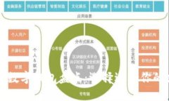 中国可以用的数字钱包盘点：选择适合你的支付