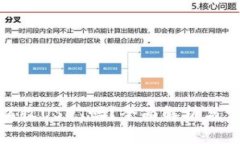 狐狸钱包可以收USDT吗？全面解析与常见问题解答