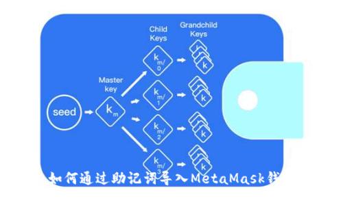 如何通过助记词导入MetaMask钱包