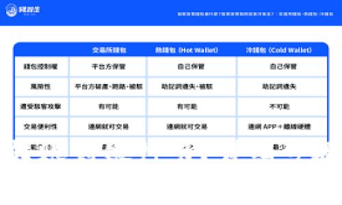 小狐狸钱包如何转账到银行卡？详细步骤与常见问题解析
