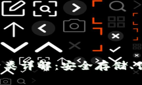 数字货币钱包的种类详解：安全存储、便捷交易、策略选择