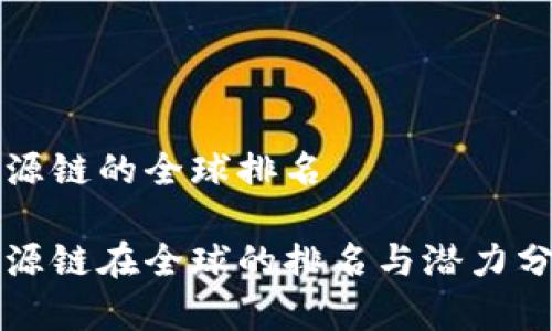 盛源链的全球排名

盛源链在全球的排名与潜力分析