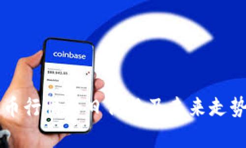 柚子币行情今日价格及未来走势分析