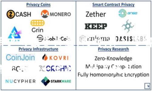 biao ti/biao ti加密币交易软件的选择与使用技巧/biao ti

加密币交易软件, 加密货币交易平台, 数字货币交易工具, 加密币投资, 加密货币教程/guanjianci

在现代数字经济时代，加密货币的崛起改变了人们对资产和投资的理解。对于许多人来说，加密币不仅是投机的工具，更是未来金融的一部分。随着加密货币市场的蓬勃发展，各种交易软件也应运而生，这些软件为用户提供了方便的交易体验。然而，选择合适的加密币交易软件并了解如何使用它们，则是成功投资的关键。

### 加密币交易软件的基本概念

加密币交易软件是指允许用户在交易所上买卖各种加密货币的工具。这些软件可以是桌面应用、网页平台或者移动应用，旨在提供无缝的用户体验，简化交易过程。用户通过这些平台可以实时查看市场行情、管理账户、并快速进行交易。

通常，加密币交易软件会提供如下功能：账户管理、实时行情、图表分析、交易历史、提款和充值功能等。根据不同的需求，用户需要选择合适的平台，确保交易的便捷与安全。

### 如何选择加密币交易软件

在选择加密币交易软件时，有几个关键因素需要考虑：

1. **交易手续费**：不同平台的收费标准差异很大，用户需关注交易手续费、提款手续费等潜在支出，以确保投资收益最大化。
  
2. **安全性**：选择有较高安全性的平台非常重要。用户可以查看平台是否有良好的安全历史、二次验证机制、资产隔离等安全措施。

3. **用户体验**: 软件的界面设计及操作流程也非常重要。一个用户友好的界面能极大提高交易效率。

4. **支持的货币种类**：不同平台支持的加密货币种类不同，用户需根据自己的投资计划选择对应的平台。

5. **客服支持**：良好的客户服务可以及时解决用户在使用中的问题，提供更好的交易体验。

### 加密币交易软件的使用技巧

在获得合适的交易软件后，以下使用技巧将帮助用户更有效地进行交易：

1. **学习交易技巧**：了解基本的图表类型、趋势线、以及交易信号的形成，能够帮助您识别买卖的最佳时机。

2. **设置止损和止盈**：在交易时设置止损和止盈可以有效规避风险，确保获利空间。

3. **分散投资**：避免将资金集中到一种资产中，分散投资能够减少整体风险。

4. **定期回顾交易**：投资者需要定期复盘自己的交易记录，总结成功与失败的原因，以改进交易策略。

5. **跟踪市场动态**：加密市场波动较大，时刻关注市场新闻和数据是非常有必要的，它可以帮助您洞察市场趋势。

### 常见相关问题

#### 1. 加密币交易软件哪个好？
市面上有很多加密币交易软件，各有其特点。几个颇具声誉的平台包括Coinbase、Binance、Kraken等。例如，Coinbase以其用户友好的界面和良好的安全性吸引了大量初学者。而Binance则因其丰富的币种选择和较低的交易手续费受到热捧。

为了选择合适的软件，用户应考虑自己的需求。如果是刚入门的投资者，或许可以选择简洁易用的平台；而如果您是经验丰富的交易者，可能会更倾向于功能更强大的平台。此外，用户还需查看是否支持其希望交易的加密货币种类。

在选择平台时，不妨查看用户评论和专业评测，了解平台的看似优势与潜在问题，从而做出明智的选择。

#### 2. 如何在加密币交易软件上创建账户？
创建账户的步骤通常比较简单，以下是一般过程：

首先，访问您选择的交易平台的官方网站，找到注册或创建账户的按钮。您需要提供一些基本信息，比如电子邮箱地址和设置密码。某些平台可能会要求电子邮箱验证，以确保账户安全。接下来，您通常需要填写一些个人信息，包括您的姓名、电话号码和居住地址等。

在完成注册后，您还需要进行身份认证。这通常涉及上传身份证件或护照，并填写额外的身份信息。这个过程是为了遵循反洗钱（AML）和了解您的客户（KYC）政策，确保平台的合法性与安全性。

一旦您的账户通过审核并激活，您就可以通过银行转账、信用卡或其他加密货币充值到您的账户，然后开始交易了。

#### 3. 加密币交易软件的安全性怎么样？
安全性是选择加密币交易软件时最为重要的考量因素之一。许多知名平台都会采取多种安全措施来保护用户的资产。例如，使用冷存储技术来保存大多数用户资金，避免在线被攻击同时支持两步验证提高账户安全。

除了平台自身的安全机制外，用户也需自觉提高账户安全。使用复杂且独特的密码，定期更换密码，并开启两步验证以加强账户保护。

用户在选择交易软件时，也可以查询平台过去的安全事件，了解其处理危机的能力，确保选择的交易所能够有效响应各种安全问题。

#### 4. 交易加密币有哪些风险？
虽然加密币交易带来了投资机会，但其风险也是显而易见的。首先，由于市场波动性极大，价格可能在短时间内大幅变动，投资者可能会面临重大亏损。

其次，安全问题同样不可忽视。除了可能遇到的黑客攻击外，投资者还需警惕一些不法交易平台的诈骗行为，选择不明的平台可能会导致资产被盗或丢失。

此外，法律风险也是投资者需要考虑的因素。各国对加密货币的法律规定不同，某些国家可能会突然采取措施限制甚至禁止加密货币交易，影响投资者的资金流动。

最后，心理因素也会影响交易。市场的剧烈波动可能导致情绪决策，投资者需要保持冷静，以理性的态度进行交易。了解和接受市场风险，是每位加密币投资者的必修课。

### 结论

加密币交易软件为用户提供了便捷的交易工具，使得加密货币投资更为可行。选择合适的平台、掌握软件的使用技巧与交易注意事项，可以提高用户的投资收益。同时，深入了解相关风险，才能在这个充满机遇与挑战的市场中立于不败之地。

随着数字货币市场的不断演化，投资者应谨慎应对，随时更新自身的知识与技能，以适应不断变化的市场环境。希望本文能为您在加密币交易之路上提供一定的帮助与指引。