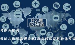 思考和关键词比特派二维码在哪里找？教你轻松