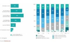 区块链模拟钱包的概念与实际应用探讨