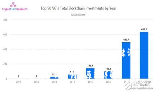 思考一个和 和5个相关的关键词

加密货币钱包创建原理详解