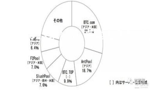 注意：由于我是基于训练数据截至到2023年10月，可能无法提供最新的信息。以下内容仅供参考。

如何使用小狐狸钱包私钥登录教程