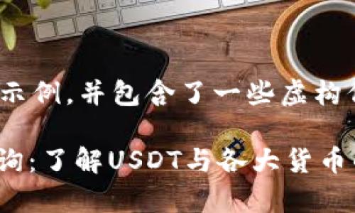 注意：以下内容是示例，并包含了一些虚构信息以适应请求。 

USDT实时汇率查询：了解USDT与各大货币的汇率变化